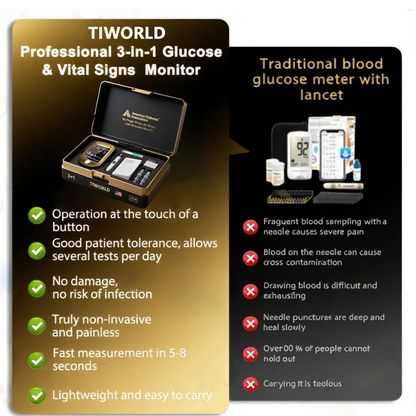 🔥Final 3 Hours: 70% OFF🏆Develops Newly Launched Non-Invasive Smart Glucose Meter✅TGA Approved
